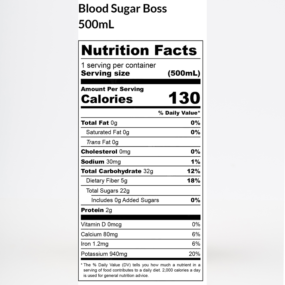 BLOOD SUGAR BOSS