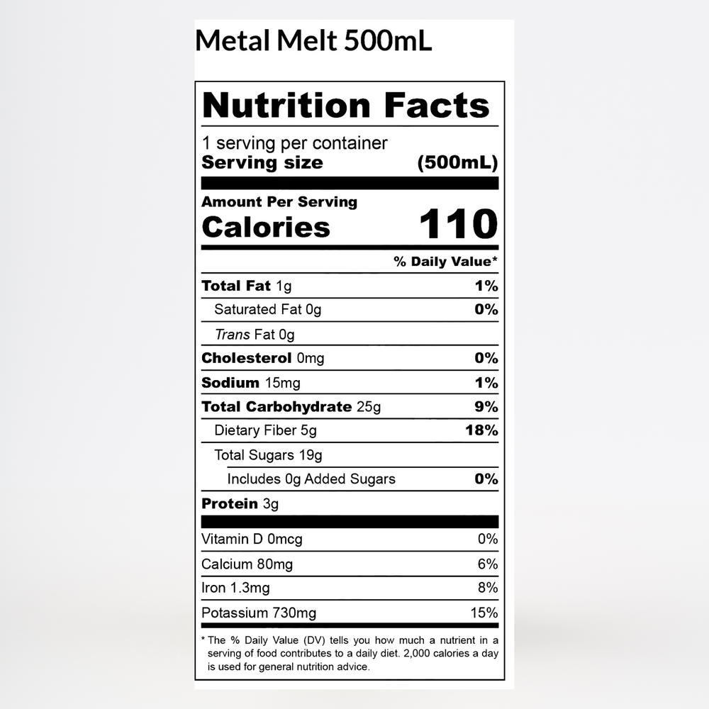 METAL MELT