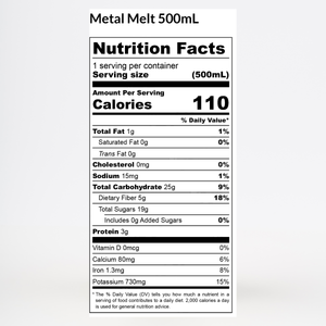 METAL MELT