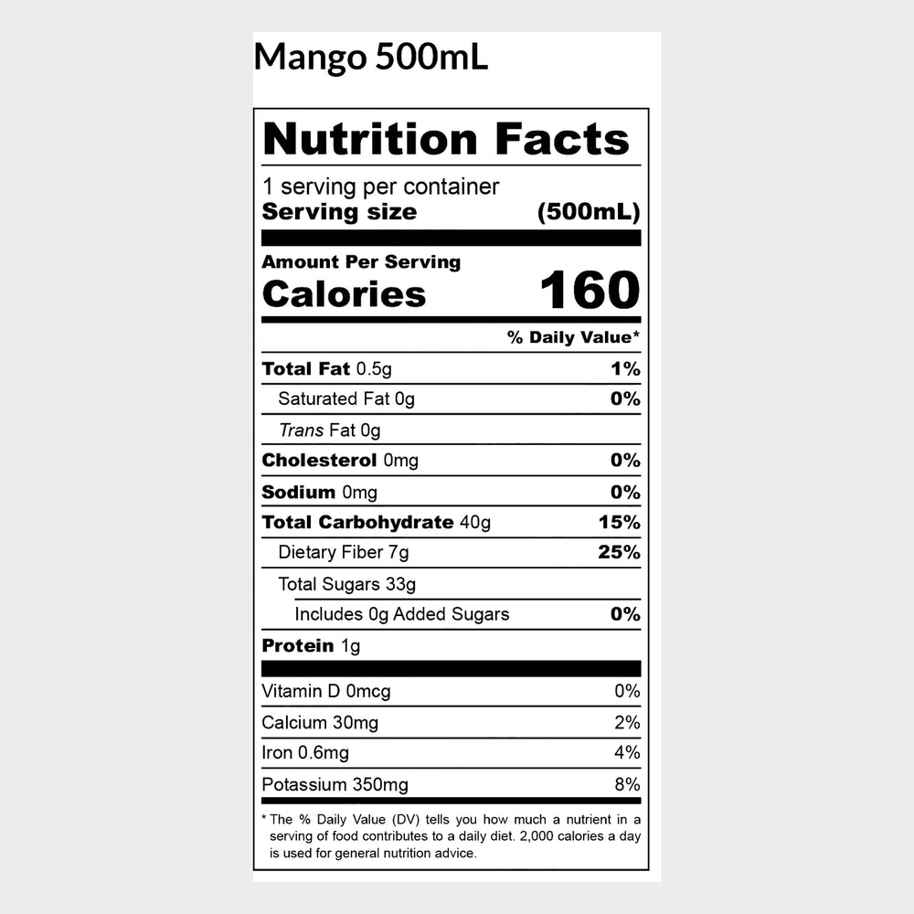 MANGO