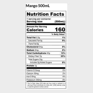 MANGO